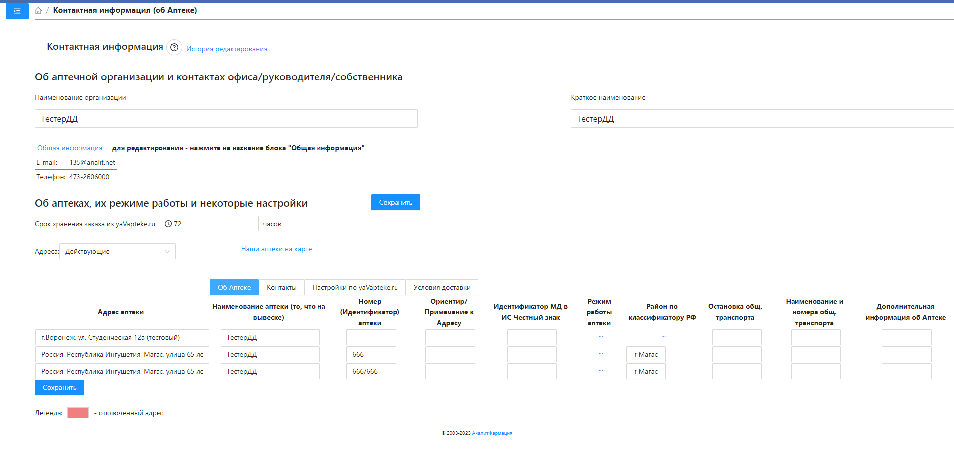 Контактная информация (об Аптеке) - Публичная документация - Красная мина